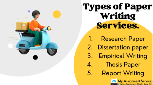 Types of paper writing services