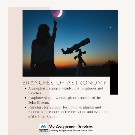Branches Of Astronomy