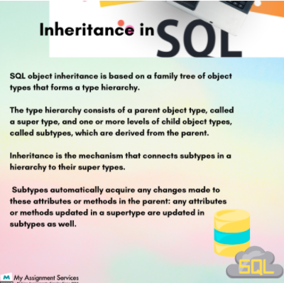 Inheritance in SQL