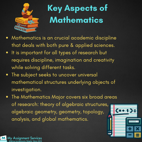 Key Aspects of mathematics
